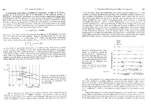 Boundary Lyer Theory