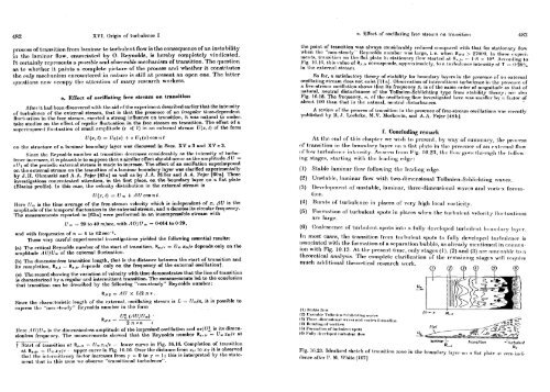 Boundary Lyer Theory