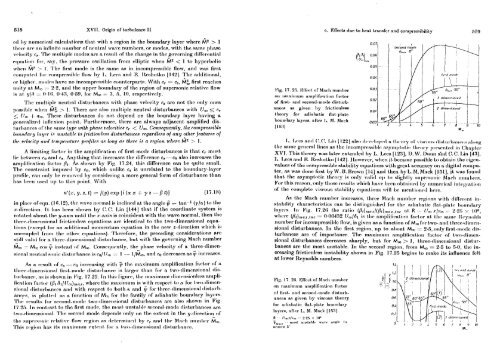 Boundary Lyer Theory