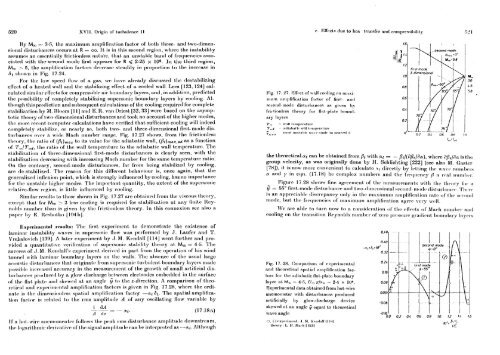 Boundary Lyer Theory