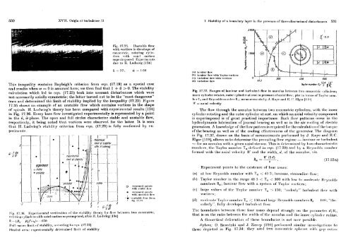 Boundary Lyer Theory