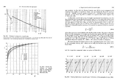 Boundary Lyer Theory