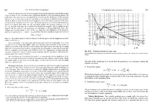 Boundary Lyer Theory