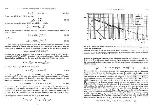 Boundary Lyer Theory