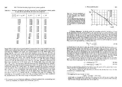 Boundary Lyer Theory