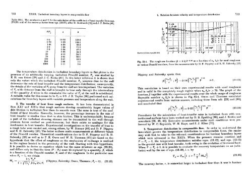 Boundary Lyer Theory