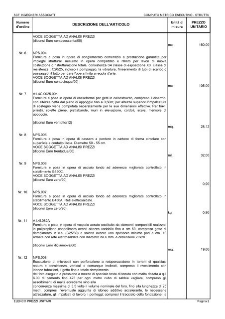 Elenco prezzi unitari - CCIAA della Spezia