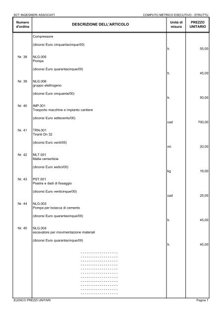 Elenco prezzi unitari - CCIAA della Spezia