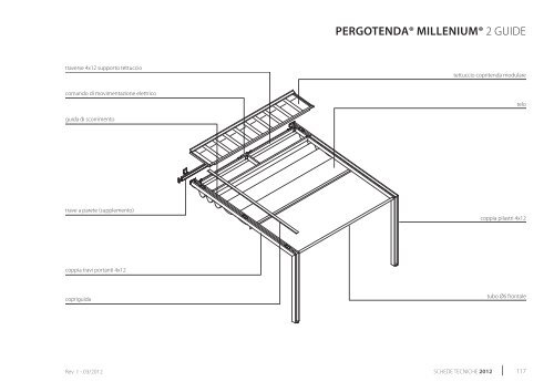 pergotenda® 45 - Corradi