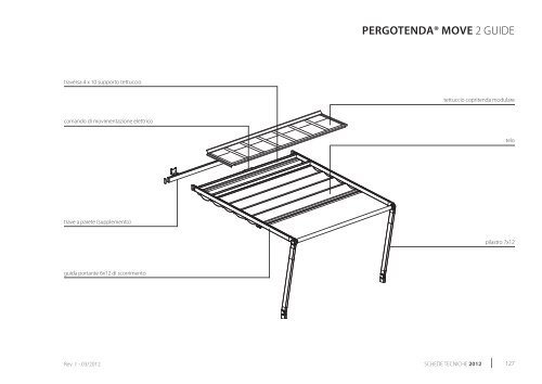 pergotenda® 45 - Corradi