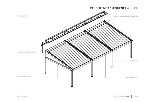 pergotenda® 45 - Corradi