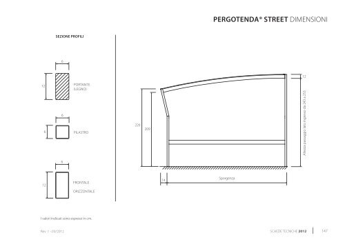 pergotenda® 45 - Corradi