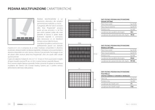 pergotenda® 45 - Corradi