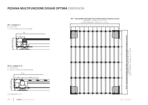 pergotenda® 45 - Corradi