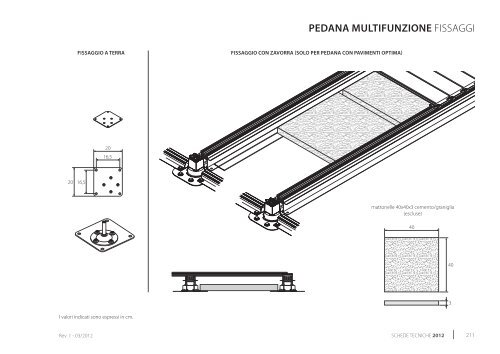 pergotenda® 45 - Corradi