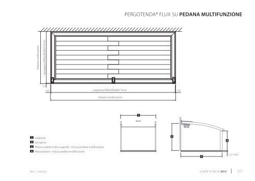 pergotenda® 45 - Corradi