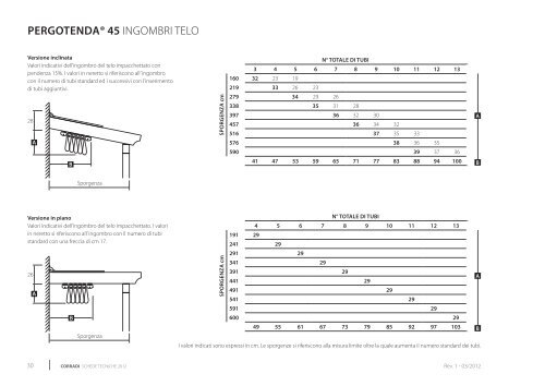 pergotenda® 45 - Corradi