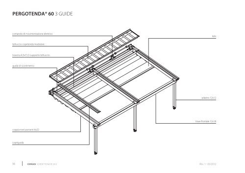 pergotenda® 45 - Corradi