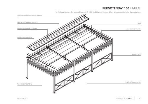 pergotenda® 45 - Corradi