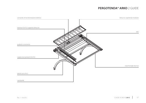 pergotenda® 45 - Corradi