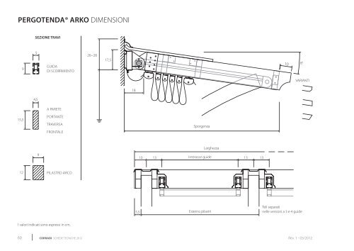 pergotenda® 45 - Corradi