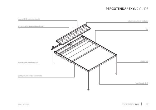 pergotenda® 45 - Corradi