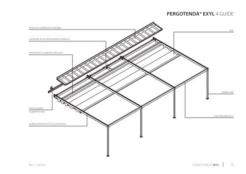 pergotenda® 45 - Corradi