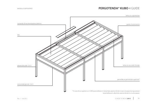 pergotenda® 45 - Corradi