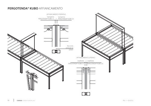 pergotenda® 45 - Corradi