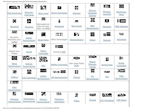 Manufacturer Logos - West Florida Components