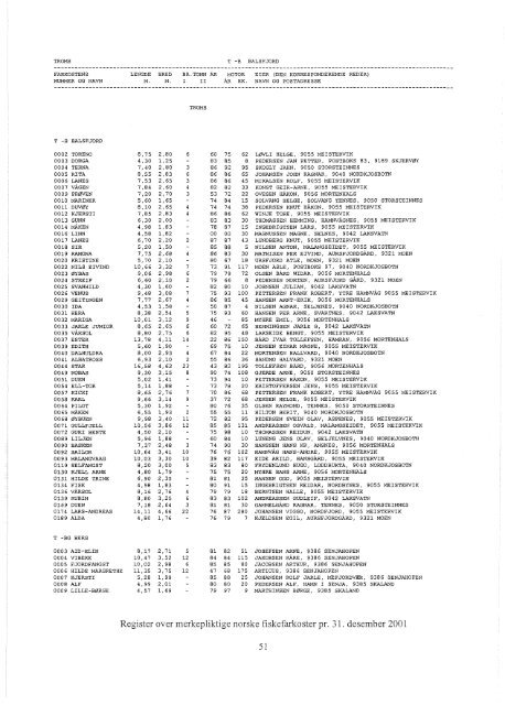 Register over merkepliktige norske fiskefarkoster 2001