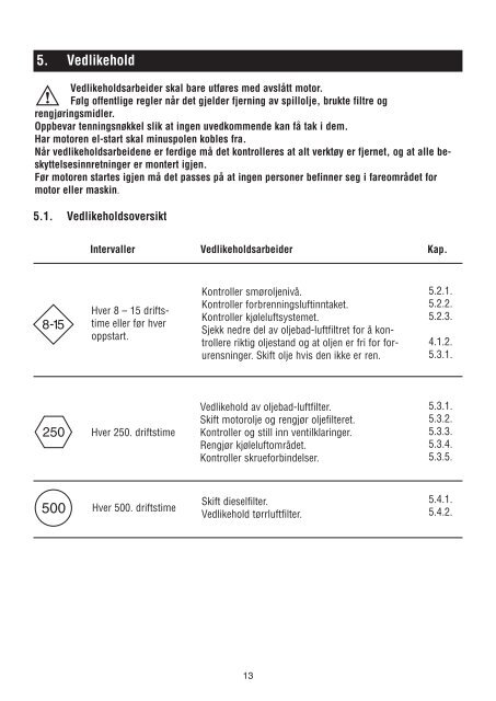 bruksanvisning 2g40 2g40 h - HATZ Diesel