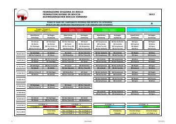 federazione svizzera di bocce federation suisse de boccia 2013 ...