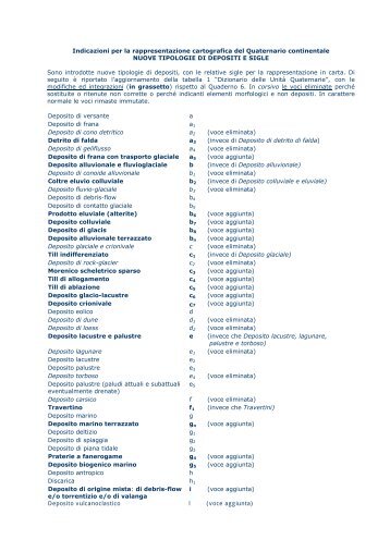 Indicazioni per la rappresentazione cartografica del ... - Ispra