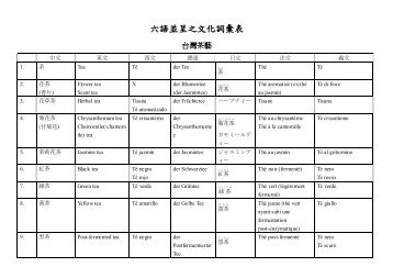 六語並呈之文化詞彙表