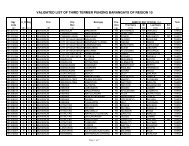 Validated List of 3rd Termer PBs - DILG 10