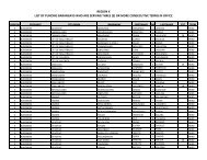 list of punong barangays who are serving three (3) or more ... - DILG