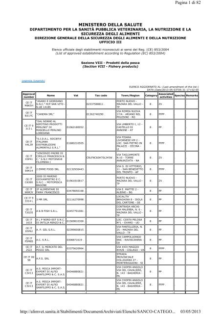 Distributore CARNE FRESCA - Pagina 5 di 6 - Bergel+