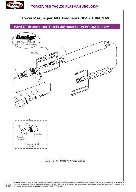 Fare clic qui - The Harris Products Group