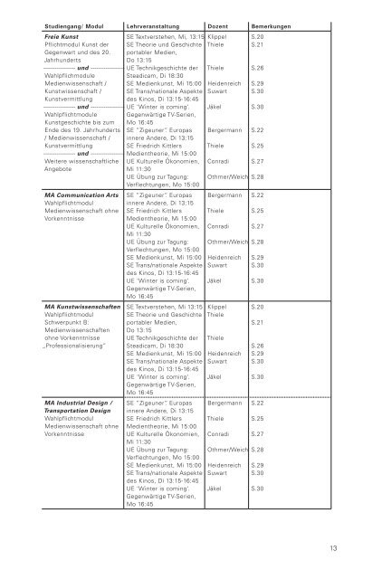 Wintersemester 2012/13 - Medienwissenschaften