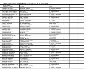 (LIBRI TESTO 2012-2013 SCUOLA MEDIA 1 ... - Comune di Licata