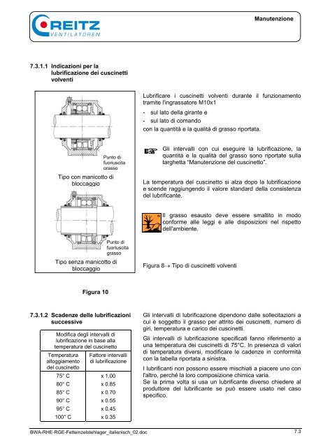 Bedienungsanleitung KXE - REITZ-Schweiz Ventilatoren