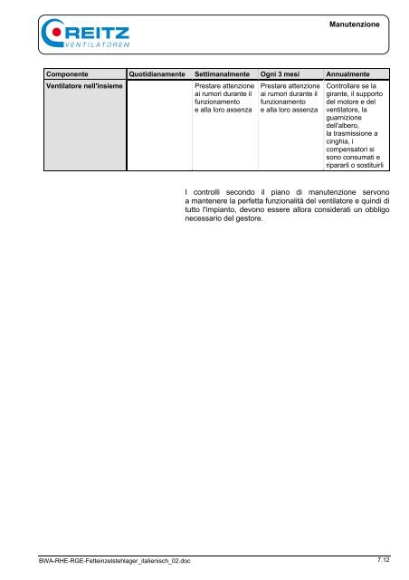 Bedienungsanleitung KXE - REITZ-Schweiz Ventilatoren