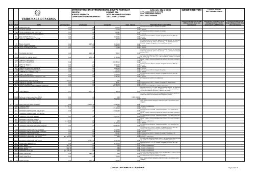 TRIBUNALE DI PARMA - Parmalatinamministrazionestraordinaria.it