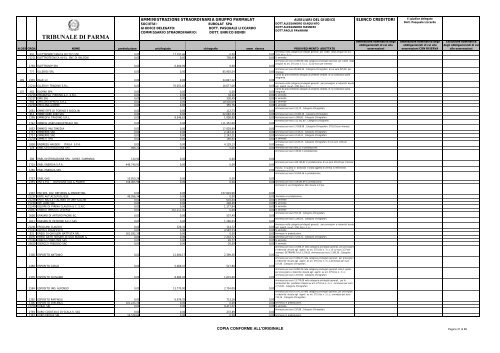 TRIBUNALE DI PARMA - Parmalatinamministrazionestraordinaria.it