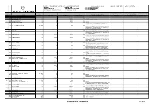 TRIBUNALE DI PARMA - Parmalatinamministrazionestraordinaria.it