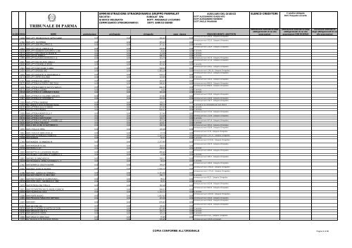 TRIBUNALE DI PARMA - Parmalatinamministrazionestraordinaria.it