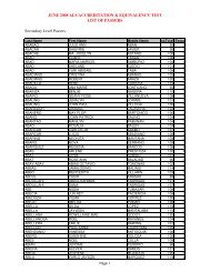 List of Feb08 Takers-B8