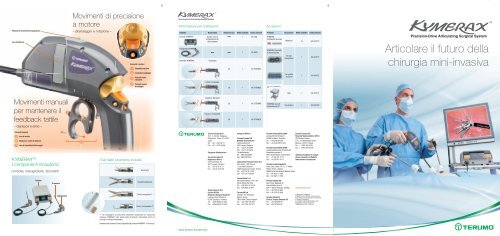 Kymerax Brochure IT TEAS 2012-07-26 PDF - Terumo Europe