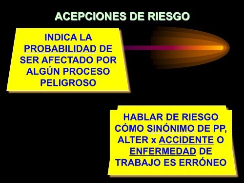 controlar los procesos peligrosos en el trabajo - Palap.com.ve